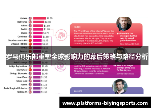 罗马俱乐部重塑全球影响力的幕后策略与路径分析 罗马俱乐部重塑全球影响力的幕后策略与路径分析