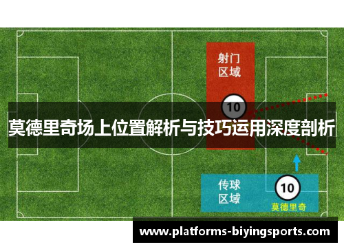 莫德里奇场上位置解析与技巧运用深度剖析
