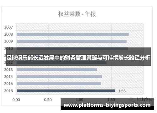 足球俱乐部长远发展中的财务管理策略与可持续增长路径分析 足球俱乐部长远发展中的财务管理策略与可持续增长路径分析
