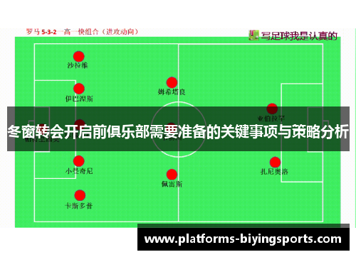 冬窗转会开启前俱乐部需要准备的关键事项与策略分析