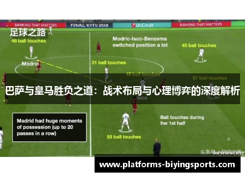 巴萨与皇马胜负之道：战术布局与心理博弈的深度解析