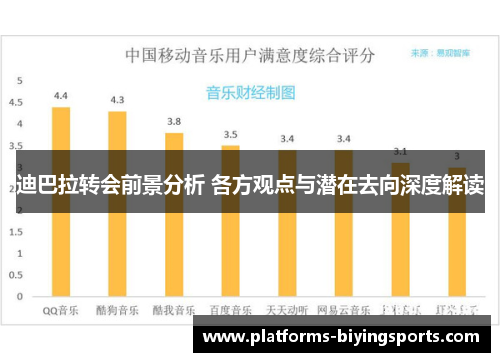 迪巴拉转会前景分析 各方观点与潜在去向深度解读 迪巴拉转会前景分析 各方观点与潜在去向深度解读