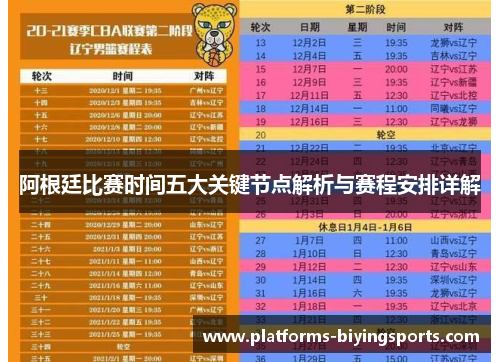 阿根廷比赛时间五大关键节点解析与赛程安排详解 阿根廷比赛时间五大关键节点解析与赛程安排详解