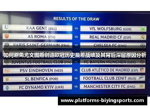 如何避免尤文图斯创造欧冠历史最差战绩及其背后深层原因分析