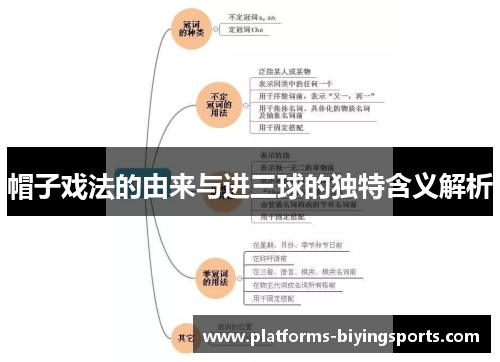 帽子戏法的由来与进三球的独特含义解析